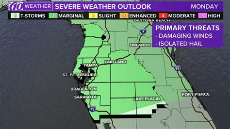 weather radar tampa|tampa weather radar 10 day.